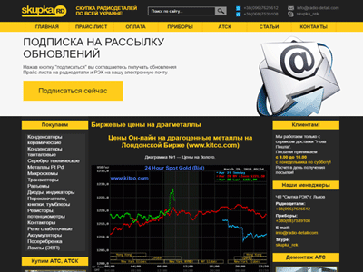 Сайт для ЧП Скупка РЭК